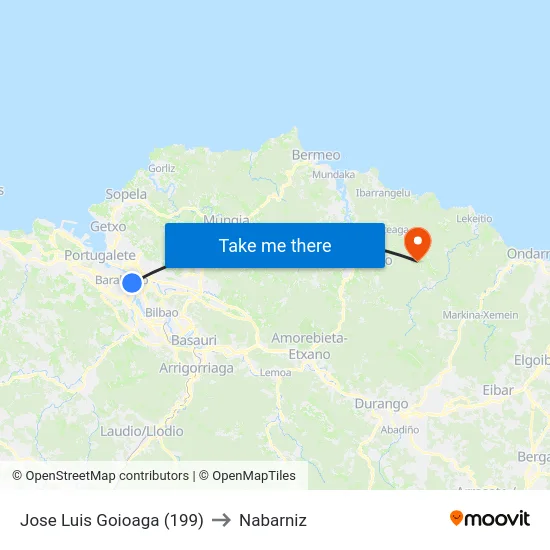 Jose Luis Goioaga (199) to Nabarniz map