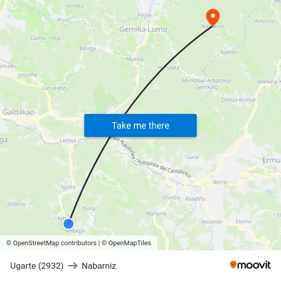 Ugarte (2932) to Nabarniz map