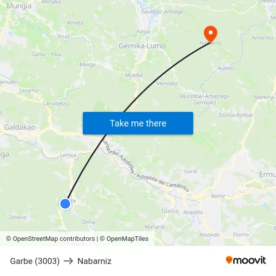 Garbe (3003) to Nabarniz map