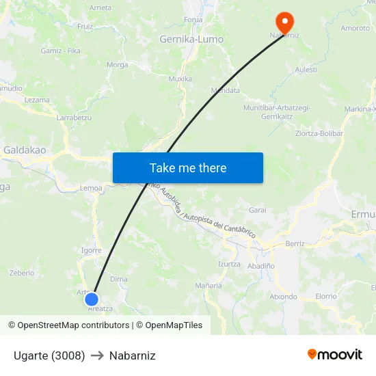 Ugarte (3008) to Nabarniz map