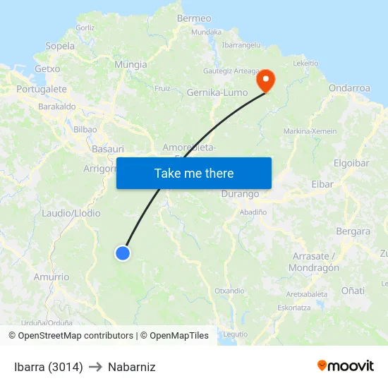 Ibarra (3014) to Nabarniz map