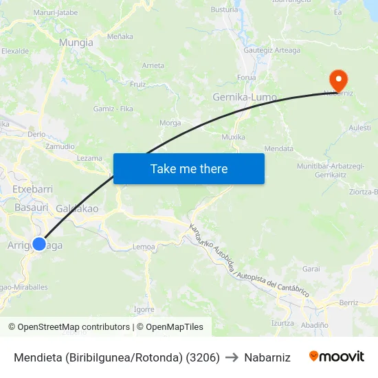 Mendieta (Biribilgunea/Rotonda) (3206) to Nabarniz map