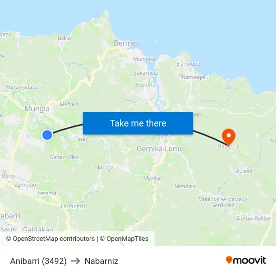 Anibarri (3492) to Nabarniz map