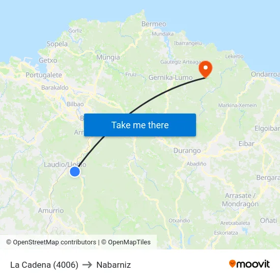 La Cadena (4006) to Nabarniz map