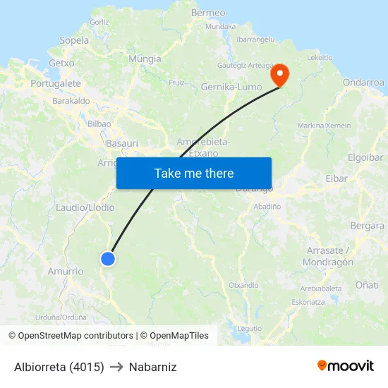 Albiorreta (4015) to Nabarniz map