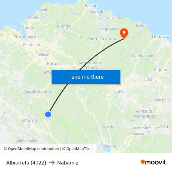 Albiorreta (4022) to Nabarniz map