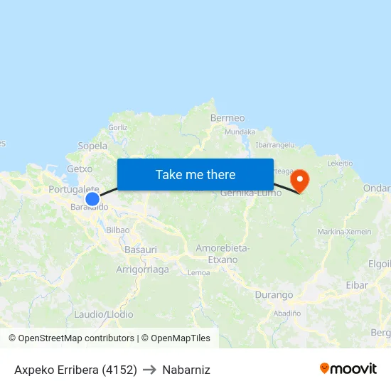 Axpeko Erribera (4152) to Nabarniz map