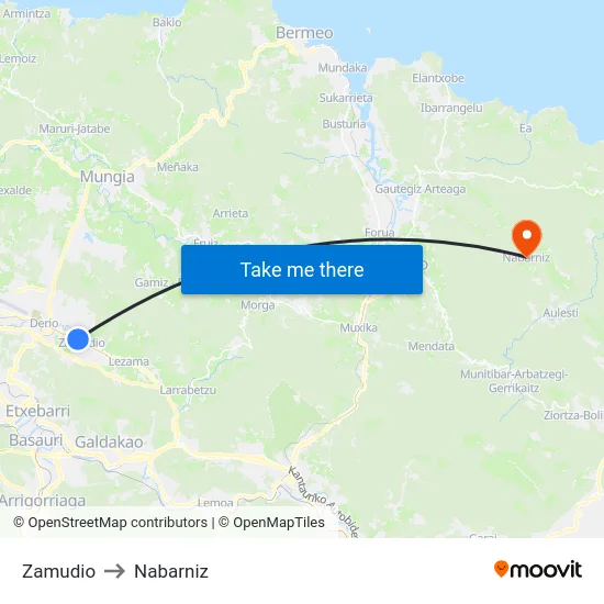Zamudio to Nabarniz map