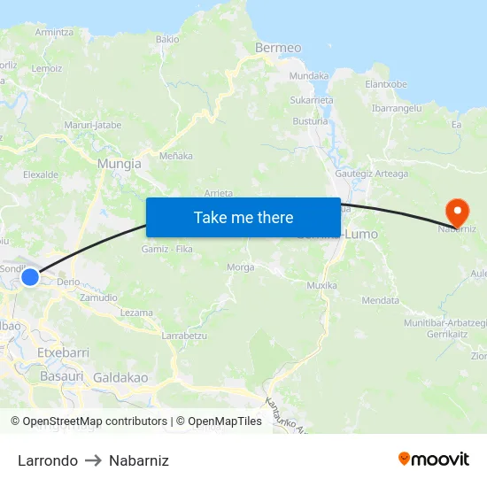 Larrondo to Nabarniz map