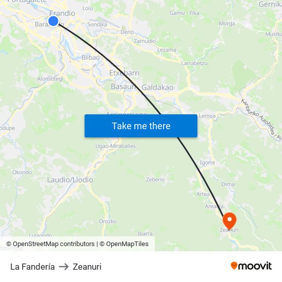 La Fandería to Zeanuri map