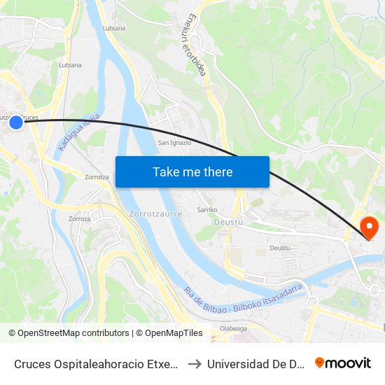 Cruces Ospitaleahoracio Etxebarrieta to Universidad De Deusto map