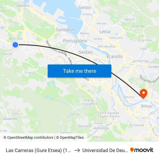 Las Carreras (Gure Etxea) (1112) to Universidad De Deusto map