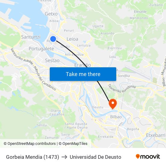 Gorbeia Mendia (1473) to Universidad De Deusto map