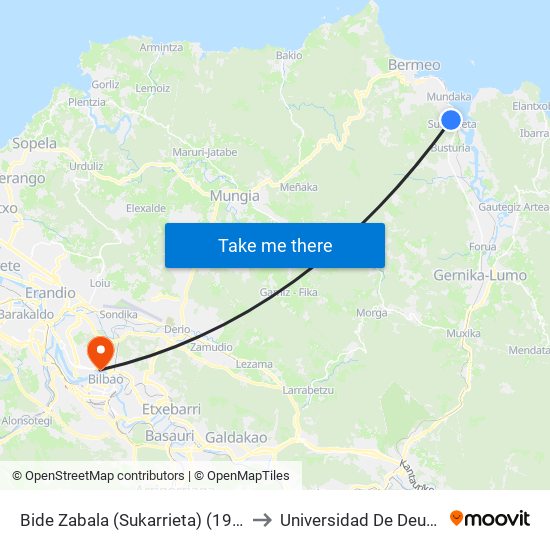 Bide Zabala (Sukarrieta) (1979) to Universidad De Deusto map