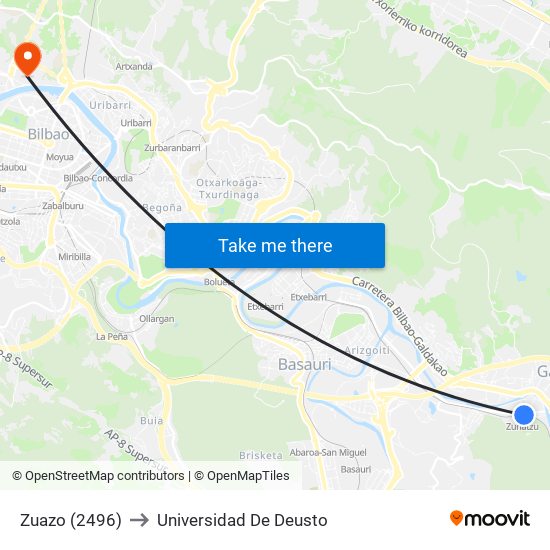 Zuazo (2496) to Universidad De Deusto map