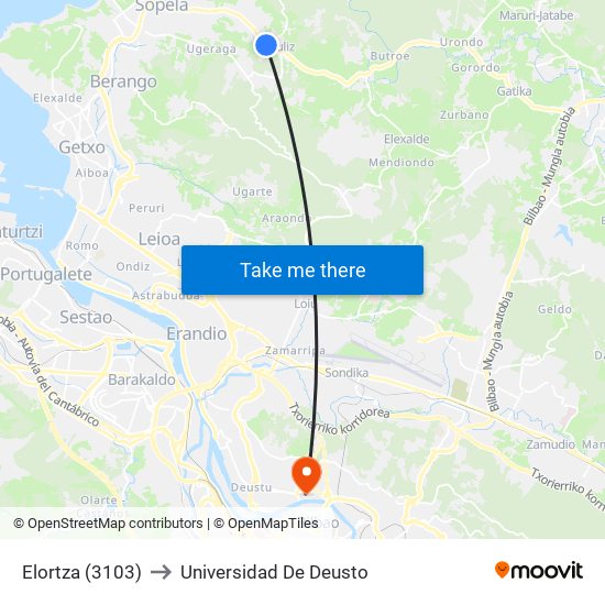 Elortza (3103) to Universidad De Deusto map