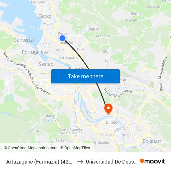 Artazagane (Farmazia) (4294) to Universidad De Deusto map