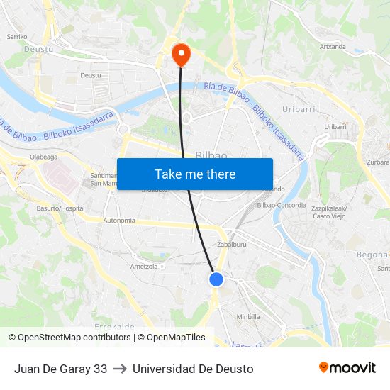 Juan De Garay 33 to Universidad De Deusto map