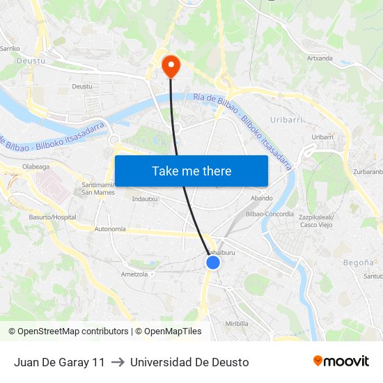 Juan De Garay 11 to Universidad De Deusto map