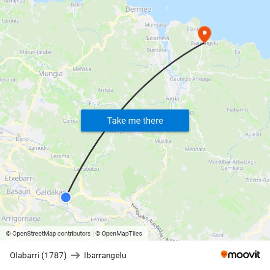 Olabarri (1787) to Ibarrangelu map