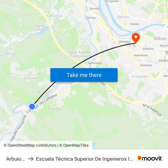 Arbuio (1570) to Escuela Técnica Superior De Ingenieros Industriales De Bilbao - Edificio C map