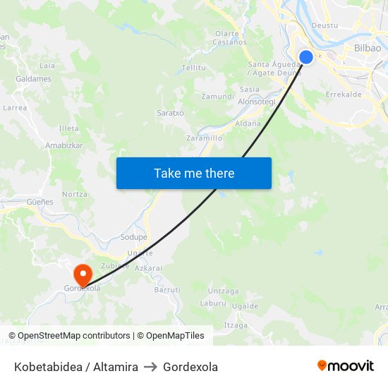 Kobetabidea / Altamira to Gordexola map