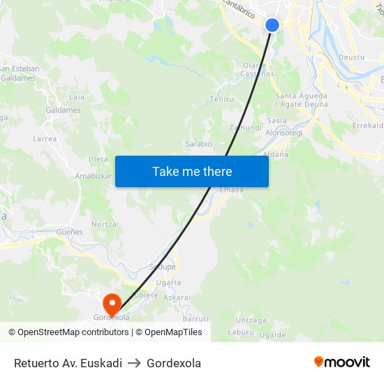 Retuerto Av. Euskadi to Gordexola map