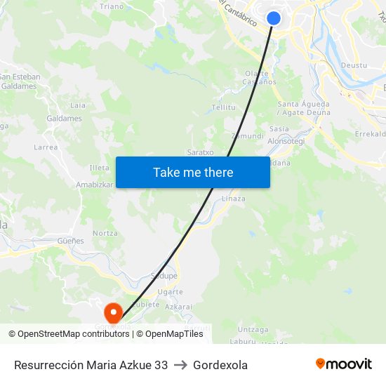 Resurrección Maria Azkue 33 to Gordexola map