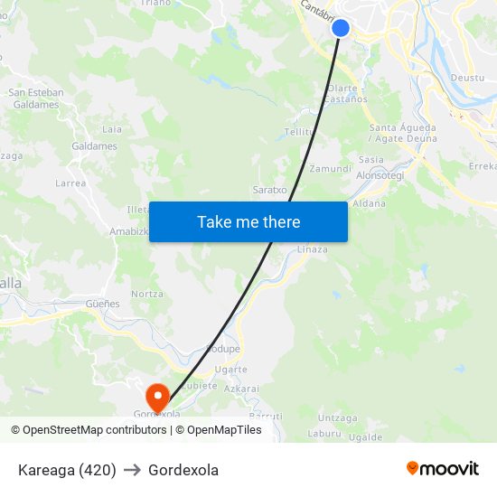 Kareaga (420) to Gordexola map