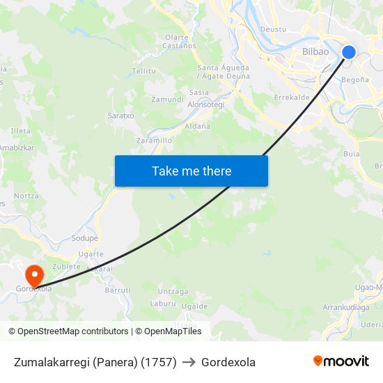 Zumalakarregi (Panera) (1757) to Gordexola map