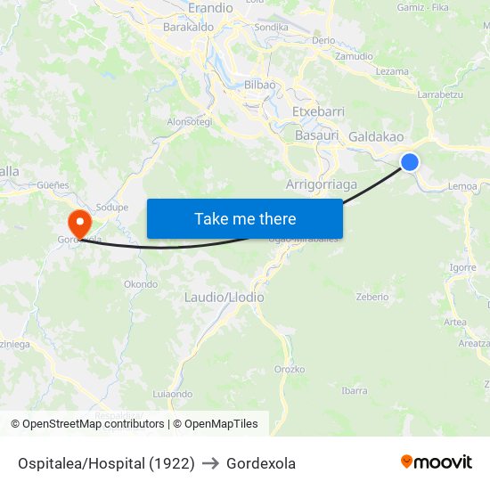 Ospitalea/Hospital (1922) to Gordexola map