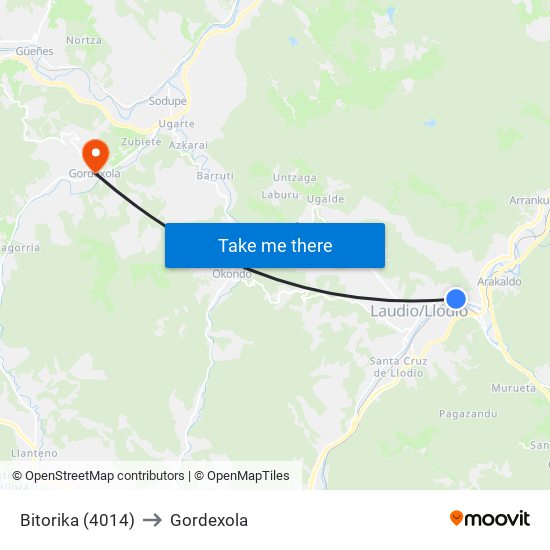 Bitorika (4014) to Gordexola map
