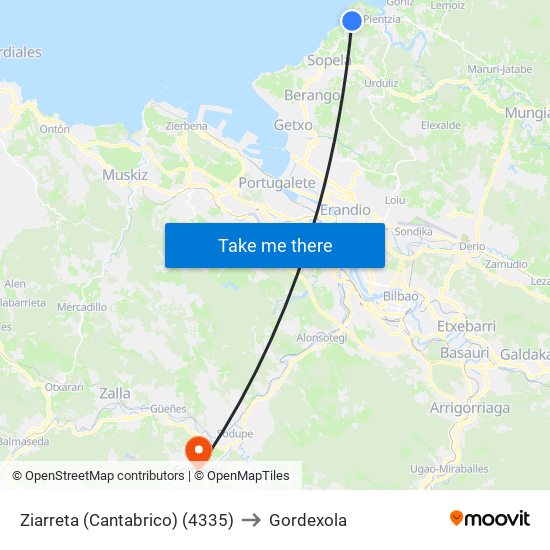 Ziarreta (Cantabrico) (4335) to Gordexola map