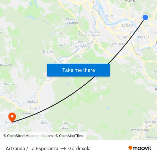 Artxanda / La Esperanza to Gordexola map