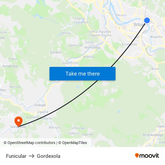Funicular to Gordexola map