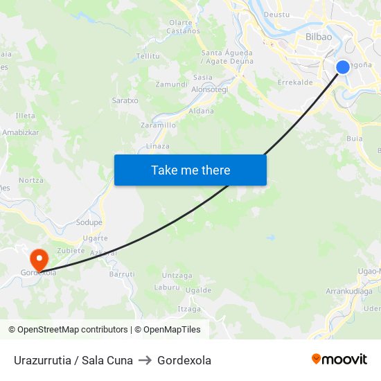 Urazurrutia / Sala Cuna to Gordexola map