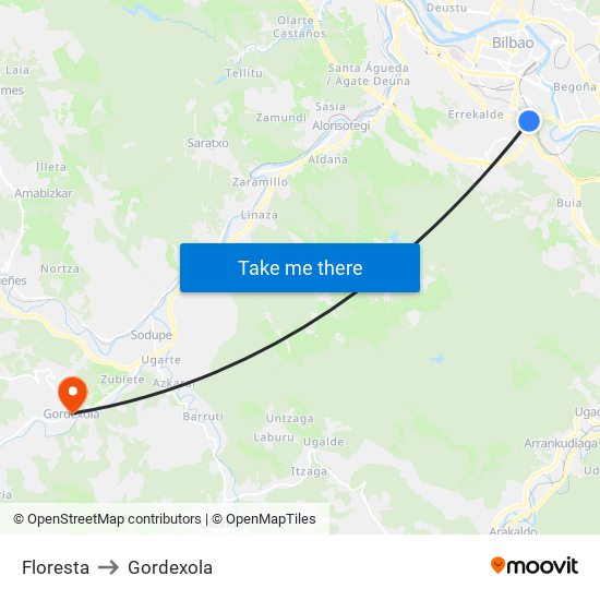 Floresta to Gordexola map