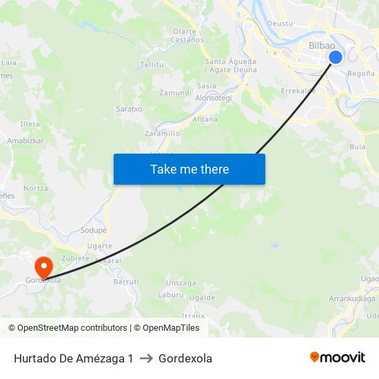 Hurtado De Amézaga 1 to Gordexola map