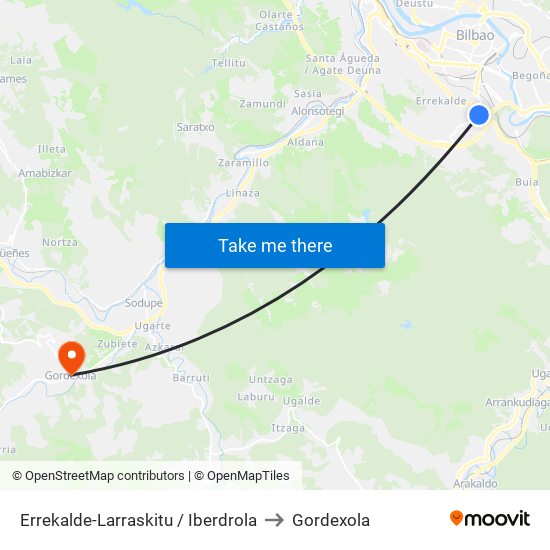 Errekalde-Larraskitu / Iberdrola to Gordexola map