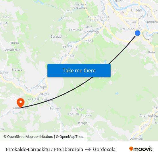 Errekalde-Larraskitu / Fte. Iberdrola to Gordexola map