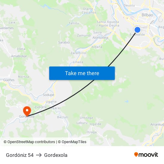 Gordóniz 54 to Gordexola map