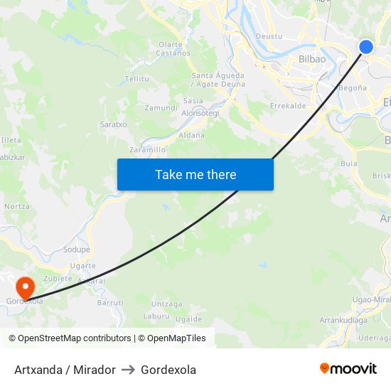 Artxanda / Mirador to Gordexola map