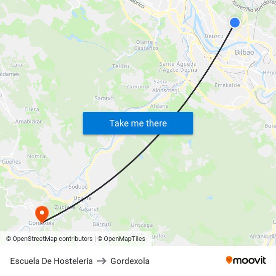 Escuela De Hostelería to Gordexola map