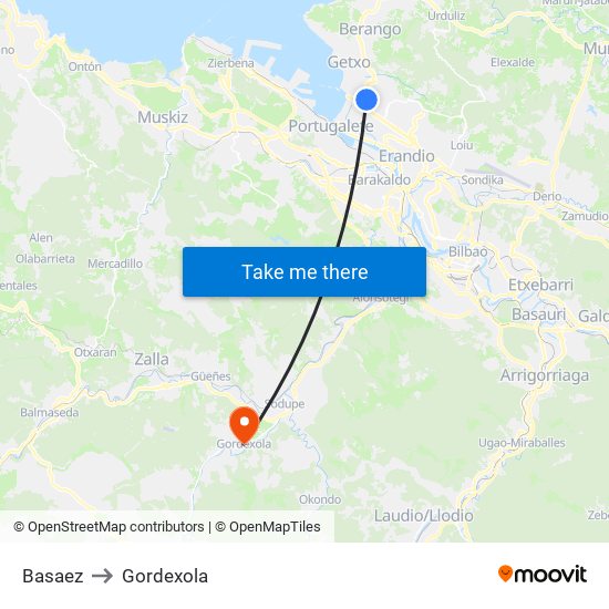 Basaez to Gordexola map