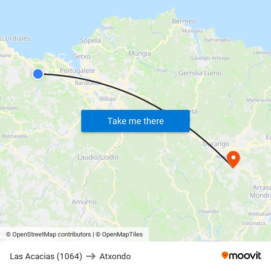 Las Acacias (1064) to Atxondo map