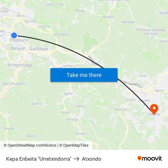 Kepa Enbeita "Urretxindorra" to Atxondo map