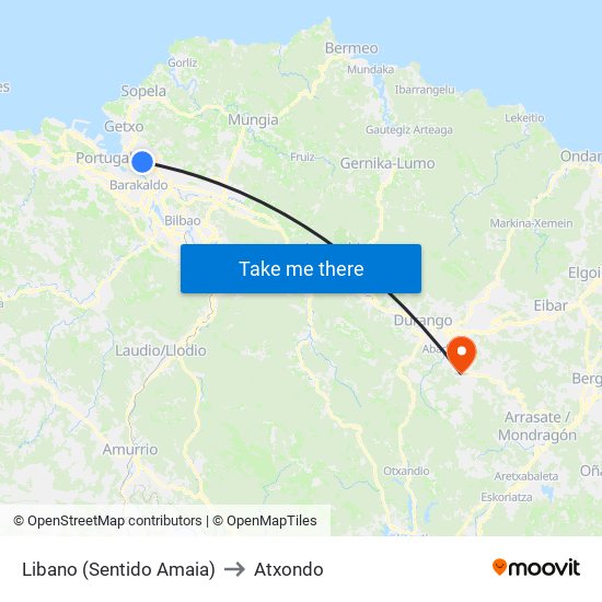 Libano (Sentido Amaia) to Atxondo map