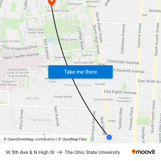 W 5th Ave & N High St to The Ohio State University map