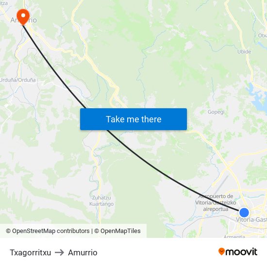 Txagorritxu to Amurrio map