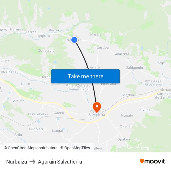 Narbaiza to Agurain Salvatierra map